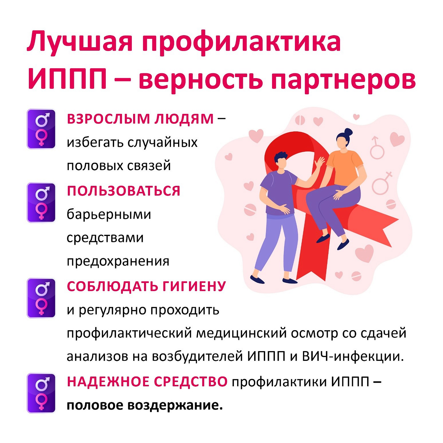 Неделя профилактики инфекции, передающихся половым путем