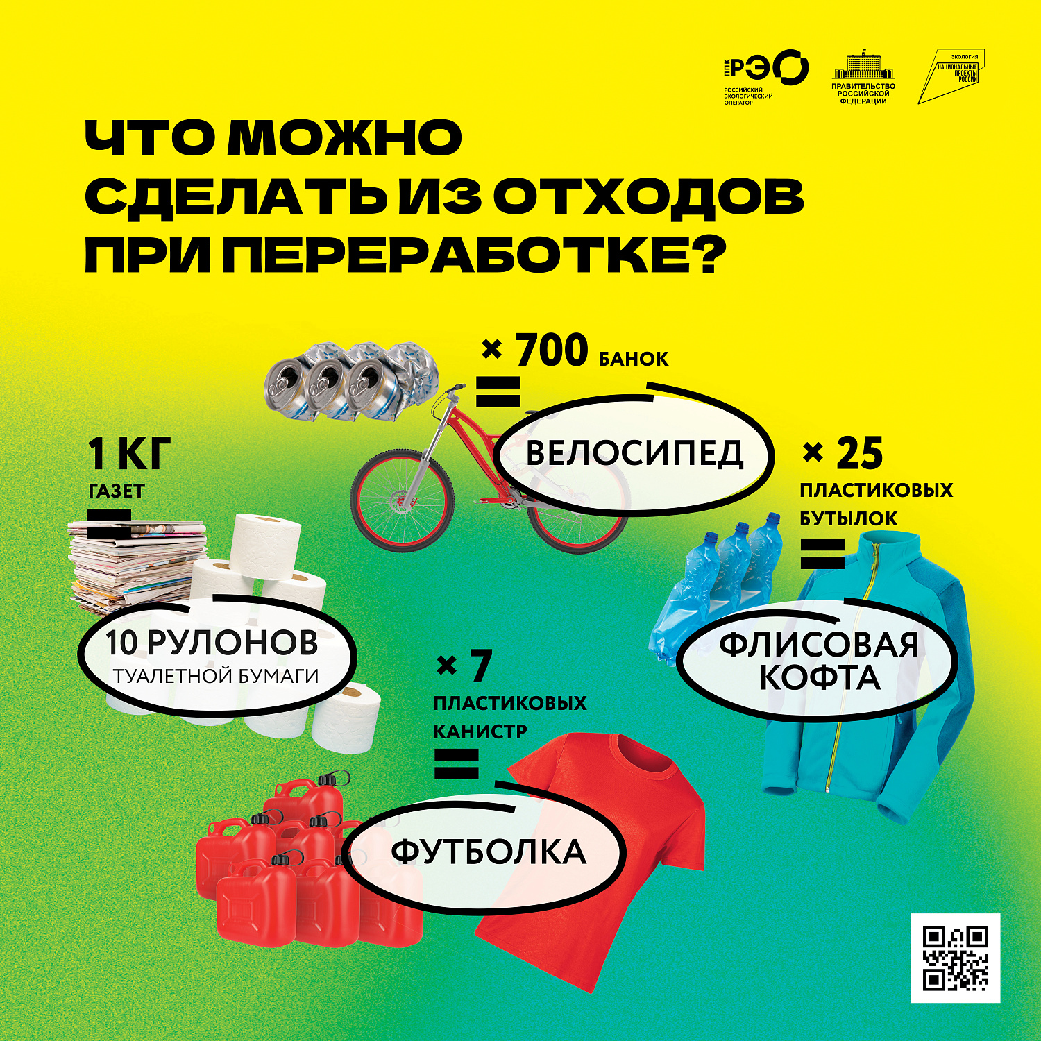 Информация 